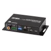 ATEN Repeater HDMI, Embedder és De-Embedder, True 4K HDMI - HDMI - VC882-AT-G