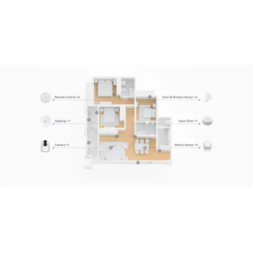 Imou Okos-otthon Kit - Ranger (Gateway ZG2 + 4x Nyitásérzékelő ZD1 + 2x PIR ZP1 + 2x Gomb ZE1 + 1x Sziréna + 1x Ranger2C
