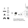 Conceptronic Bluetooth Adapter - ABBY06B (Bluetooth5.0, Távolság: 10-20m, fekete)