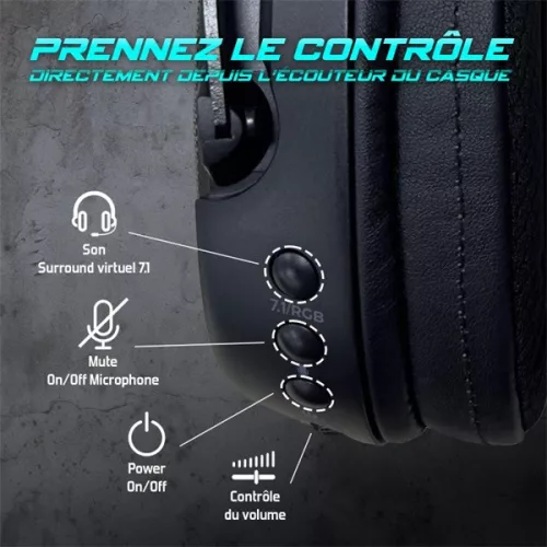 Spirit of Gamer Wireless Fejhallgató - MIC-XH1200 (MultiPlatform,7.1,mikrofon, hangerőszabályzó, nagy-párnás, fekete)