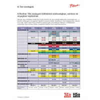 Eredeti szalag