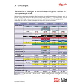  BROTHER szalag TZe-CL3, Fejtisztító szalag 100 használat, 12mm  0.47"