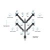 MULTIBRACKETS 4 karos asztali konzol, M VESA Gas Lift Arm Quad Black (15-32", max.VESA: 100x100 mm, 10 kg)