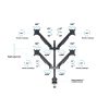 MULTIBRACKETS 4 karos asztali konzol, M VESA Gas Lift Arm Quad Black HD (15-32", max.VESA: 100x100 mm, 21 kg)