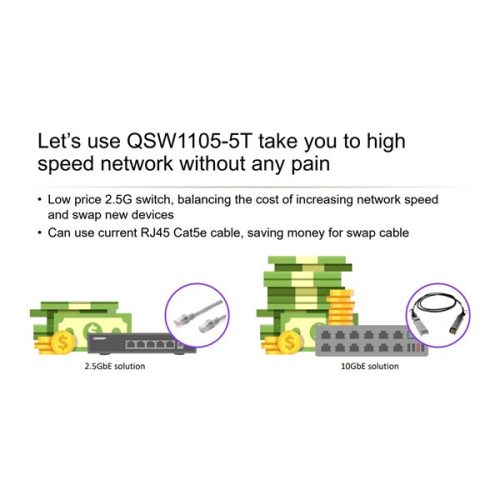 QNAP Switch 5x2500Mbps, Nem Menedzselhető, Asztali - QSW-1105-5T