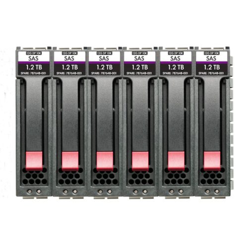 HPE MSA 5.4TB SAS 15K SFF 6pk HDD Bundle