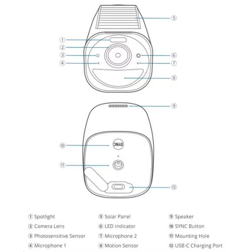 ANKER EUFYCAM3 S330 Biztonsági Kamera Rendszer (3+1) 4K, Beépített Napelem, WiFi-s, vízálló, kültéri - T88723W1