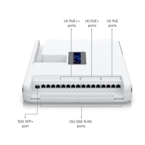 UBiQUiTi Router + Access Point Dream Wall, DualBand 16x1000Mbps (12xPOE) + 1x10000Mbps SFP+, WiFi6, fehér - UDW