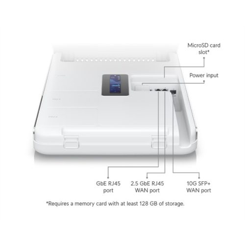 UBiQUiTi Router + Access Point Dream Wall, DualBand 16x1000Mbps (12xPOE) + 1x10000Mbps SFP+, WiFi6, fehér - UDW