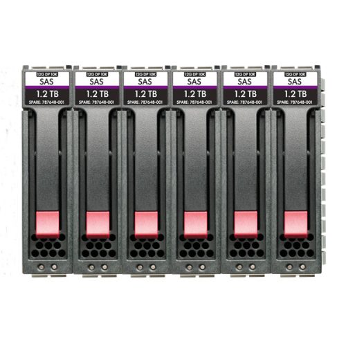 HPE MSA 96TB SAS 7.2K LFF M2 6pk HDD Bundle