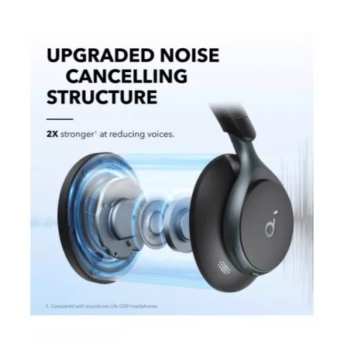 ANKER Vezeték Nélküli Fejhallgató, Soundcore Space One, Aktív Zajszűrő, fekete - A3035G11