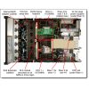 LENOVO rack szerver ThinkSystem SR650 V3 (2.5"), 1x 16C G6426Y 2.5GHz, 1x32GB, NoHDD, NoRAID, XCC P, (1+0).