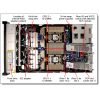 LENOVO rack szerver - SR645 V3 (8x2.5"), 1x 16C AMD EPYC 9124 3.0GHz, 1x32GB, NoHDD, 9350-8i, XCC:P, 1x1100W.