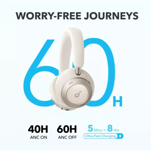 ANKER Vezeték Nélküli Fejhallgató, Soundcore Space One Pro, Összecsukható, Aktív Zajszűrő, cream white - A3062G21