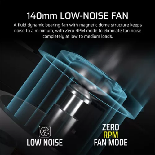 CORSAIR Tápegység Moduláris, RM850x, 850W, ATX 3.1, PCIe 5.1, 14cm, Cybenetics Gold