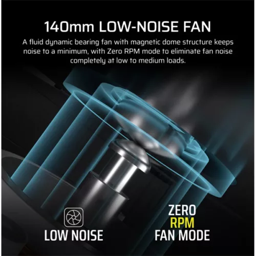 CORSAIR Tápegység Moduláris, RM1000x, 1000W, ATX3.1, PCIe5.1, 14cm, Cybenetics Gold