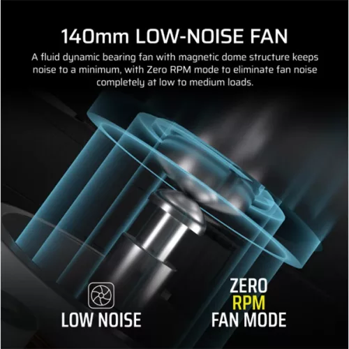 CORSAIR Tápegység Moduláris, RM750x, 750W, ATX 3.1, PCIe 5.1, 14cm, Cybenetics Gold