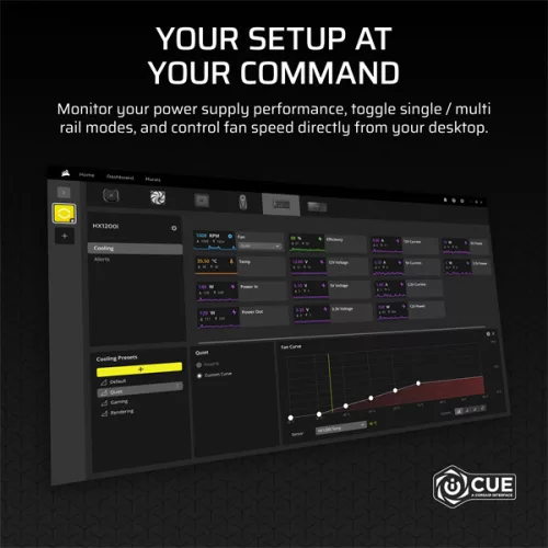 CORSAIR Tápegység Moduláris, HXi series 2025, HX1500i, 1500W, 14cm, ATX 3.1, PCIe 5.1, BOX, 80+ Platinum