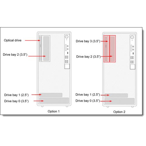 LENOVO torony szerver - ST45 V3 (3.5"), 4C AMD EPYC 4124P 3.8GHz, 1x16GB, 2x480GB RI SSD, Software RAID, 500W.