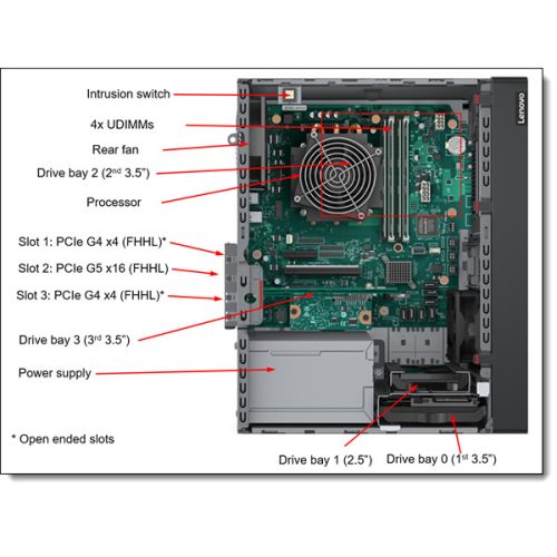 LENOVO torony szerver - ST50 V3 (3.5"), 8C 6353P 2.7Ghz, 1x32GB, 2x 960GB RI SSD, SW RAID, XCC2: Std, 500W.