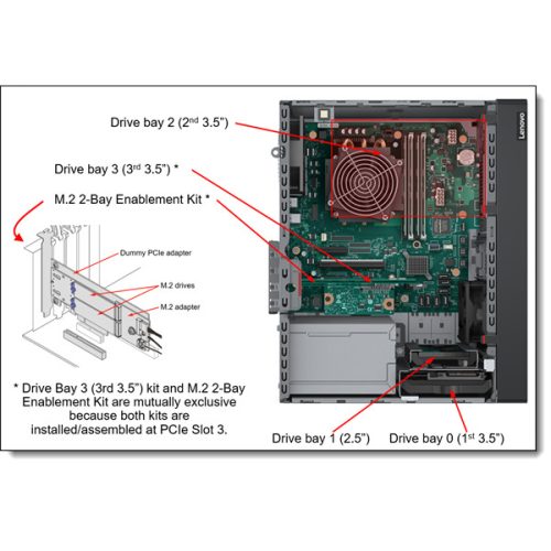 LENOVO torony szerver - ST50 V3 (3.5"), 8C 6353P 2.7Ghz, 1x32GB, 2x 960GB RI SSD, SW RAID, XCC2: Std, 500W.