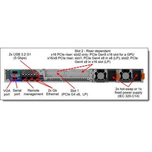 LENOVO rack szerver - SR250 V3 (3.5"), 8C 6353P 2.7GHz, 1x32GB, 2x960GB SSD, SW RAID, XCC2: P, 1x800W.