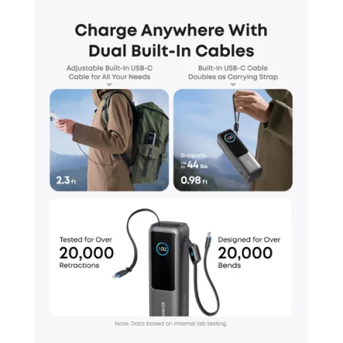 ANKER Powerbank Zolo 25000mAh, 165W, Beépített USB-C kábel behúzható, fekete - A1695H11