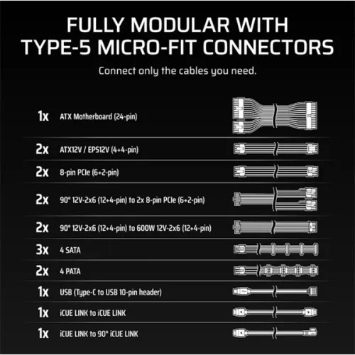 CORSAIR Tápegység Moduláris, iCUE LINK HXi SHIFT Series HX1500i SHIFT, 1500W, Cybenetics Platinum