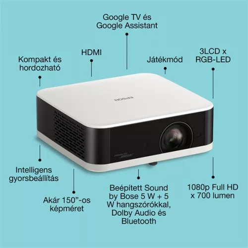 EPSON Projektor - Lifestudio Pop – EF-61W Gyémántfehér (3LCD, 1920x1080, 16:9, 700 AL, 5 000 000:1, HDMI/USB/WiFi)