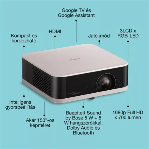 EPSON Projektor - Lifestudio Pop – EF-61R Rózsakvarc (3LCD, 1920x1080, 16:9, 700 AL, 5 000 000:1, HDMI/USB/WiFi)