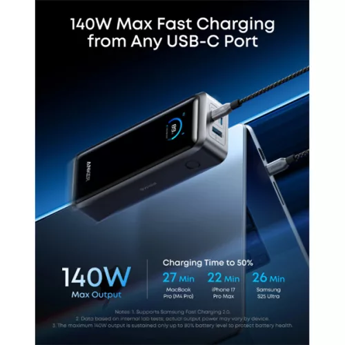 ANKER Powerbank Prime 26000mAh, 300W, 2xUSB-C Input/Output, USB-A Output, fekete - A110AH11