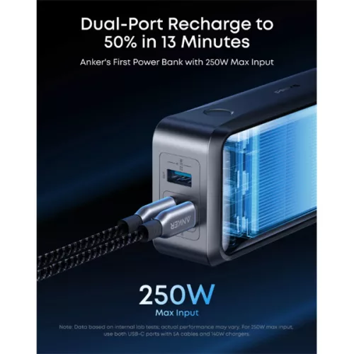 ANKER Powerbank Prime 26000mAh, 300W, 2xUSB-C Input/Output, USB-A Output, fekete - A110AH11