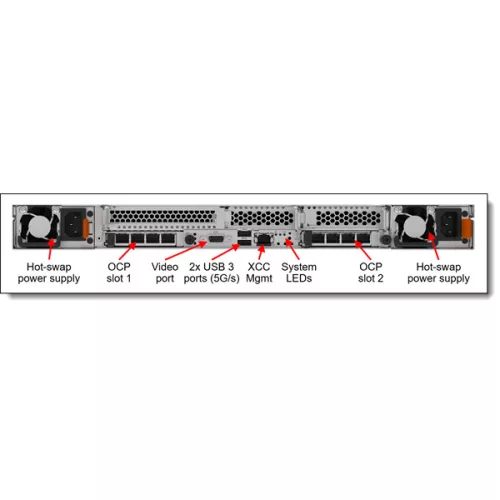 LENOVO rack szerver - SR630 V4 (2.5") 1x 24C 6520P 2.4GHz, 1x32GB, NoHDD/SSD, 940-8i 4GB, XCC3:P, 2x1300W.