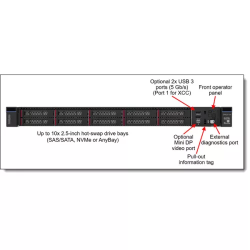 LENOVO rack szerver - SR630 V4 (2.5") 1x 24C 6520P 2.4GHz, 1x32GB, 2x480GB+2x96GB RI SSD, 940-8i 4GB, XCC3:P, 2x1300W.