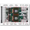 LENOVO rack szerver - SR630 V4 (2.5") 1x 24C 6520P 2.4GHz, 1x32GB, 2x480GB+2x96GB RI SSD, 940-8i 4GB, XCC3:P, 2x1300W.