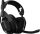 Logitech Astro A50 Gen 4 Wireless Gaming Headset + Base Station for PS4 Black/Grey