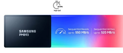 Supermicro szerver SSD Samsung PM893 480GB SATA 6Gb/s V6 2.5 7mm 1DWPD 5YR SED"