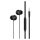 Sencor SEP 172 mikrofonos fekete fülhallgató