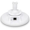 Ubiquiti GBE GigaBeam airMAX AC 60GHz/5GHz Backup Radio