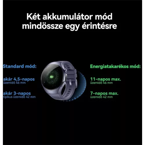 Huawei Watch 5 (46mm) lila okosóra