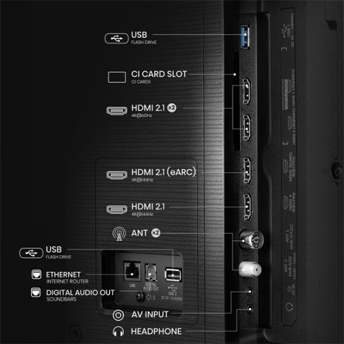 Hisense 65" 65E7QPRO 4K UHD Smart Gamer QLED TV